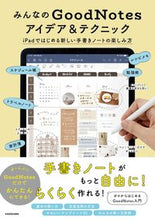 画像をギャラリービューアに読み込む, #ＫＡＤＯＫＡＷ #みんなのＧｏｏｄＮｏｔｅｓアイデア＆テク

