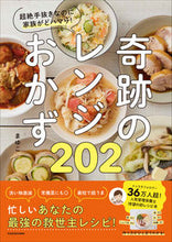 画像をギャラリービューアに読み込む, #まゆこ #奇跡のレンジおかず２０２
