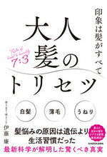 画像をギャラリービューアに読み込む, #伊藤廉 #印象は髪がすべて大人髪のトリセツ
