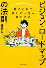 画像をギャラリービューアに読み込む, #藤野公子 #ビジョン・ロードマップの法則
