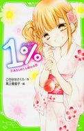 #このはなさくら #１％５あきらめたら終わる恋