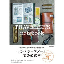 画像をギャラリービューアに読み込む, ＴＲＡＶＥＬＥＲ’Ｓ　ｎｏｔｅｂｏｏｋ
