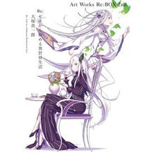 画像をギャラリービューアに読み込む, 大塚真一郎ＡｒｔＷｏｒｋｓＲｅ：ＢＯ　２
