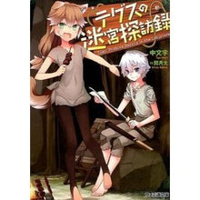 画像をギャラリービューアに読み込む, テグスの迷宮探訪録
