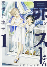 画像をギャラリービューアに読み込む, #高橋那津子 #昴とスーさん１
