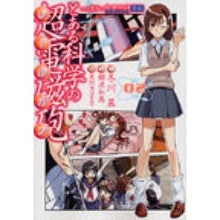 画像をギャラリービューアに読み込む, とある科学の超電磁砲　　　２
