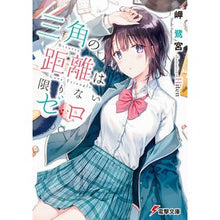 画像をギャラリービューアに読み込む, 三角の距離は限りないゼロ

