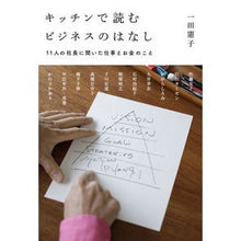 画像をギャラリービューアに読み込む, キッチンで読むビジネスのはなし　１１人の
