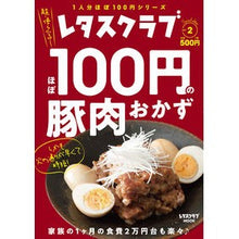 画像をギャラリービューアに読み込む, ほぼ１００円の豚肉おかず
