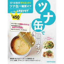画像をギャラリービューアに読み込む, 安うま食材ダイエット！　　　４　ツナ缶で
