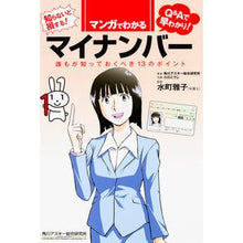 画像をギャラリービューアに読み込む, マンガでわかるマイナンバー
