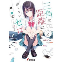 画像をギャラリービューアに読み込む, 三角の距離は限りないゼロ　　　２
