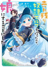 画像をギャラリービューアに読み込む, #遥透子 #売れ残りの奴隷エルフを拾ったので、娘にす
