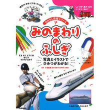画像をギャラリービューアに読み込む, みのまわりのふしぎ
