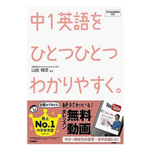 画像をギャラリービューアに読み込む, 中１英語をひとつひとつわかりやすく。
