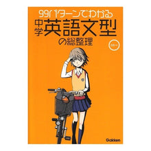 画像をギャラリービューアに読み込む, ９９パターンでわかる中学英語文型の総整理
