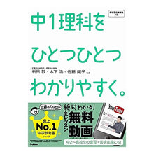 画像をギャラリービューアに読み込む, 中１理科をひとつひとつわかりやすく。
