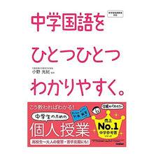 画像をギャラリービューアに読み込む, 中学国語をひとつひとつわかりやすく。
