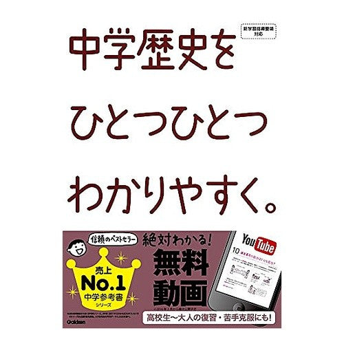 中学歴史をひとつひとつわかりやすく。