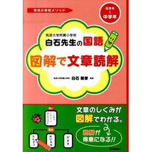 画像をギャラリービューアに読み込む, 筑波大学附属小学校白石先生の国語図解で文
