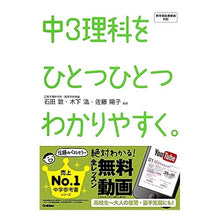 画像をギャラリービューアに読み込む, 中３理科をひとつひとつわかりやすく。
