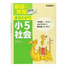 画像をギャラリービューアに読み込む, 基礎から発展まるわかり　小５社会
