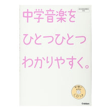 画像をギャラリービューアに読み込む, 中学音楽をひとつひとつわかりやすく。

