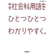 画像をギャラリービューアに読み込む, 中学社会科用語をひとつひとつわかりやすく
