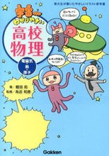 画像をギャラリービューアに読み込む, #鯉沼拓 #宇宙一わかりやすい高校物理電磁気・熱・
