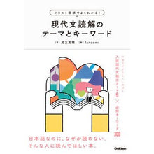 画像をギャラリービューアに読み込む, 現代文読解のテーマとキーワード
