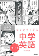 #竹屋まり子マンガ #マンガでわかる中学英語中１～３