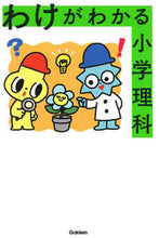 画像をギャラリービューアに読み込む, #学研プラス #わけがわかる小学理科
