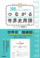 画像をギャラリービューアに読み込む, #斎藤整監修 #つながる世界史用語

