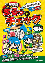 画像をギャラリービューアに読み込む, #Ｇａｋｋｅｎ #中学受験まるっとチェック理科
