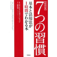 画像をギャラリービューアに読み込む, 超図解　７つの習慣　基本と活用法が１時間
