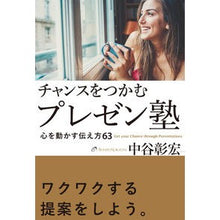 画像をギャラリービューアに読み込む, チャンスをつかむプレゼン塾
