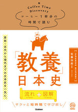 画像をギャラリービューアに読み込む, #佐藤四郎 #コーヒー１杯分の時間で読む「教養」日本史
