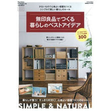 画像をギャラリービューアに読み込む, 無印良品でつくる暮らしのベストアイデア

