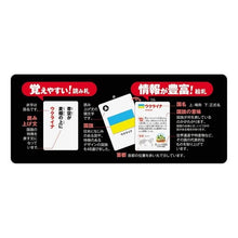 画像をギャラリービューアに読み込む, かるた　世界の国旗かるた
