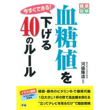 画像をギャラリービューアに読み込む, 今すぐできる！血糖値を下げる４０のルール
