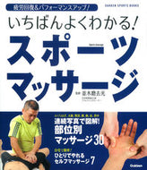 #Supervised by Migiwa Namiki #The Most Comprehensive Sports Massage Guide!