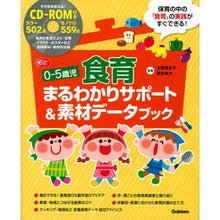 画像をギャラリービューアに読み込む, ０－５歳児　食育まるわかりサポート＆素材
