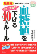 画像をギャラリービューアに読み込む, #河盛隆造監修 #最新版血糖値を下げる４０のルール
