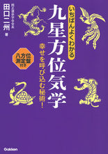 画像をギャラリービューアに読み込む, #田口二州 #いちばんよくわかる九星方位気学
