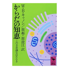 画像をギャラリービューアに読み込む, からだの知恵
