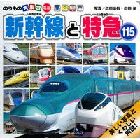 画像をギャラリービューアに読み込む, 新幹線と特急１１５　のりもの大集合ミニ
