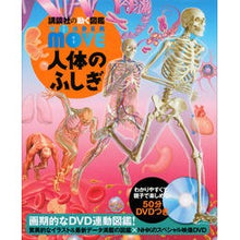 画像をギャラリービューアに読み込む, 人体のふしぎ　ＤＶＤつき
