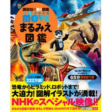 画像をギャラリービューアに読み込む, まるみえ図鑑　　ＷＯＮＤＥＲ　ＭＯＶＥ
