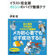 画像をギャラリービューアに読み込む, イラスト完全版イトシンのバイク整備テク
