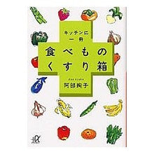 画像をギャラリービューアに読み込む, キッチンに一冊食べものくすり箱
